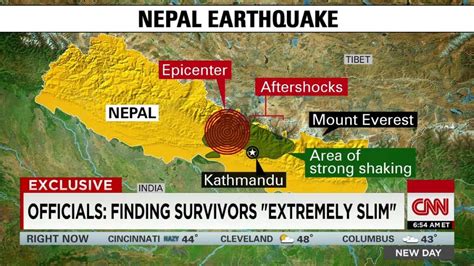 epicenter of earthquake now